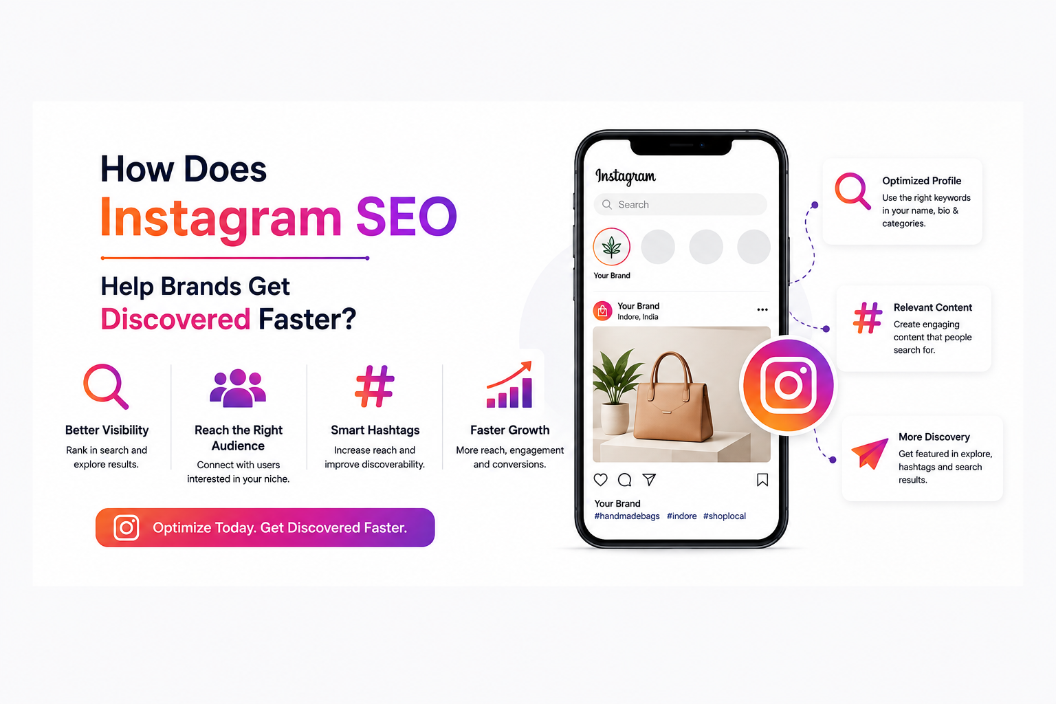 How Does Instagram SEO Help Brands Get Discovered Faster?
